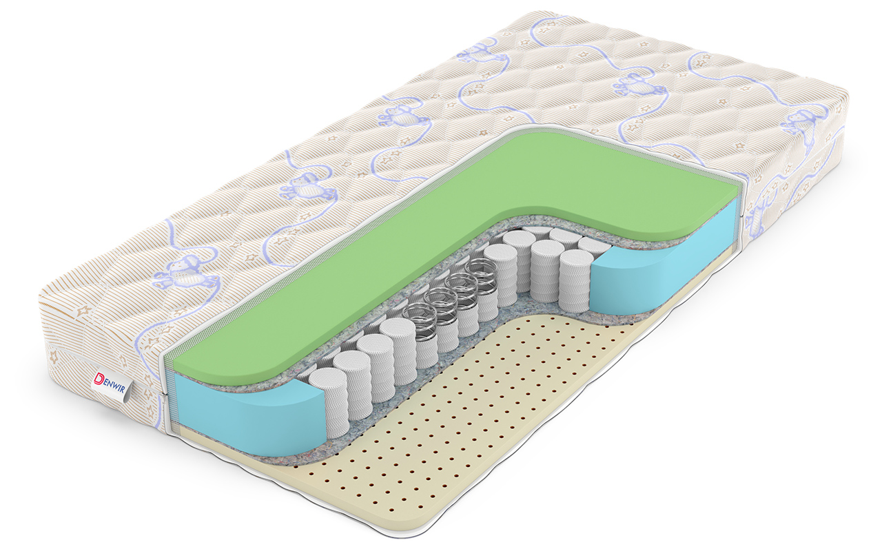 детский матрас Denwir Baby Spring Soft Foam 14 1 Denwir Baby Spring Soft Foam 14