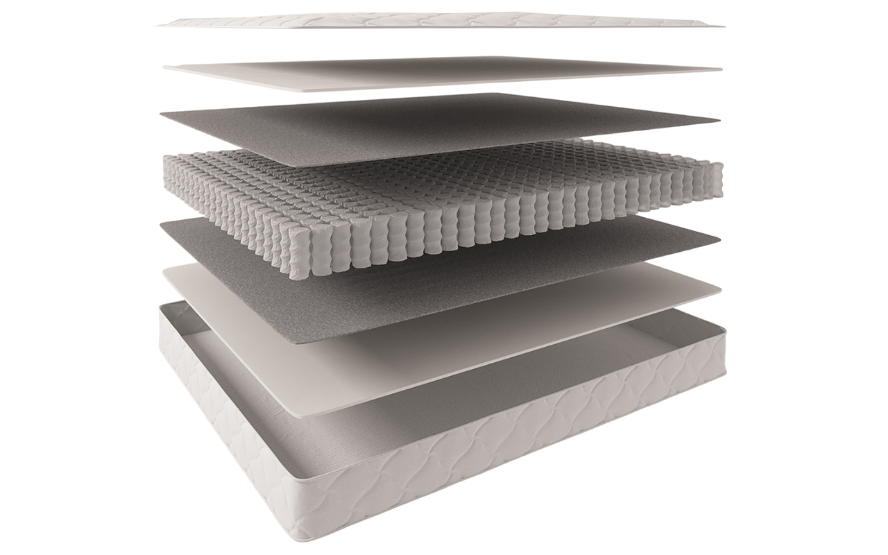 Evita Regular Relax H-2